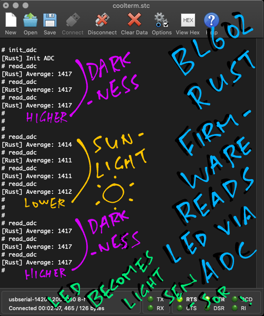 Running the BL602 Rust Firmware