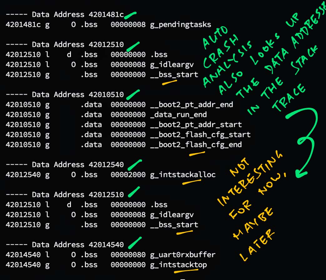 Data Addresses in Stack Trace