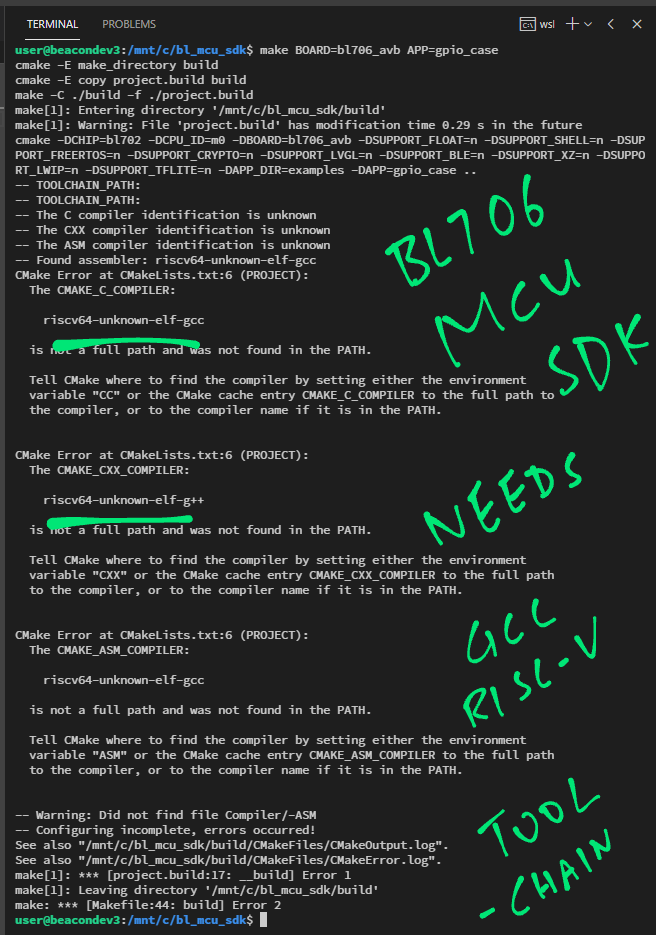 GCC Toolchain not bundled