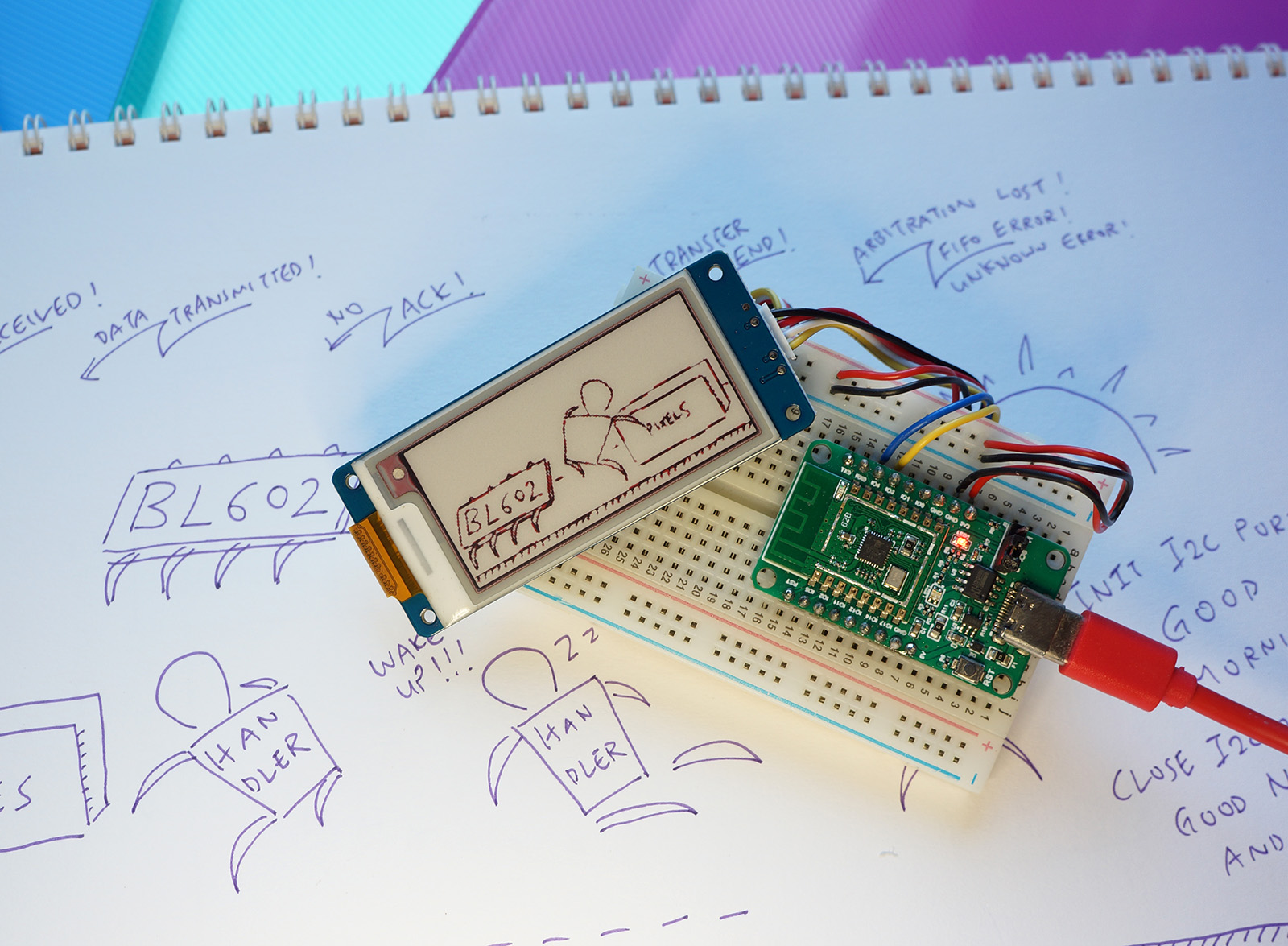 PineCone BL602 RISC-V Board with Grove E-Ink Display