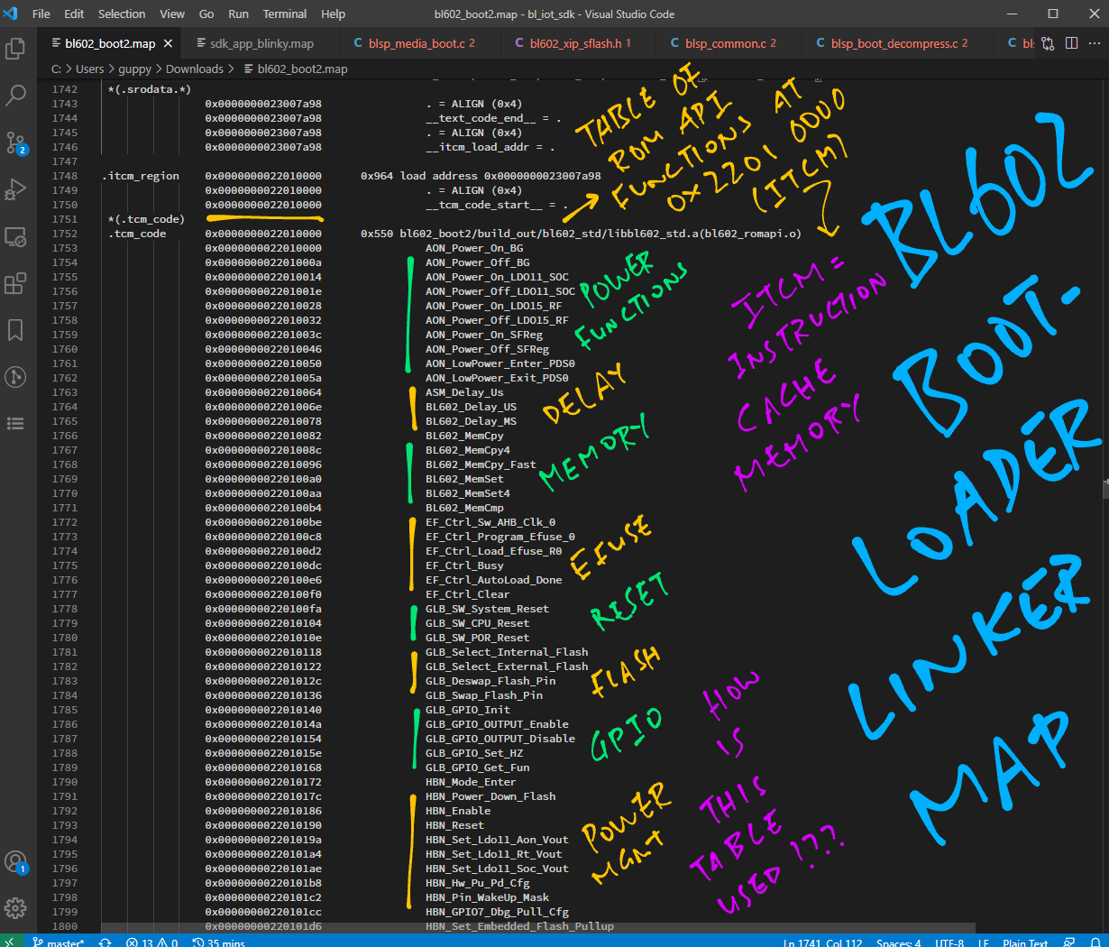 ROM Driver Functions