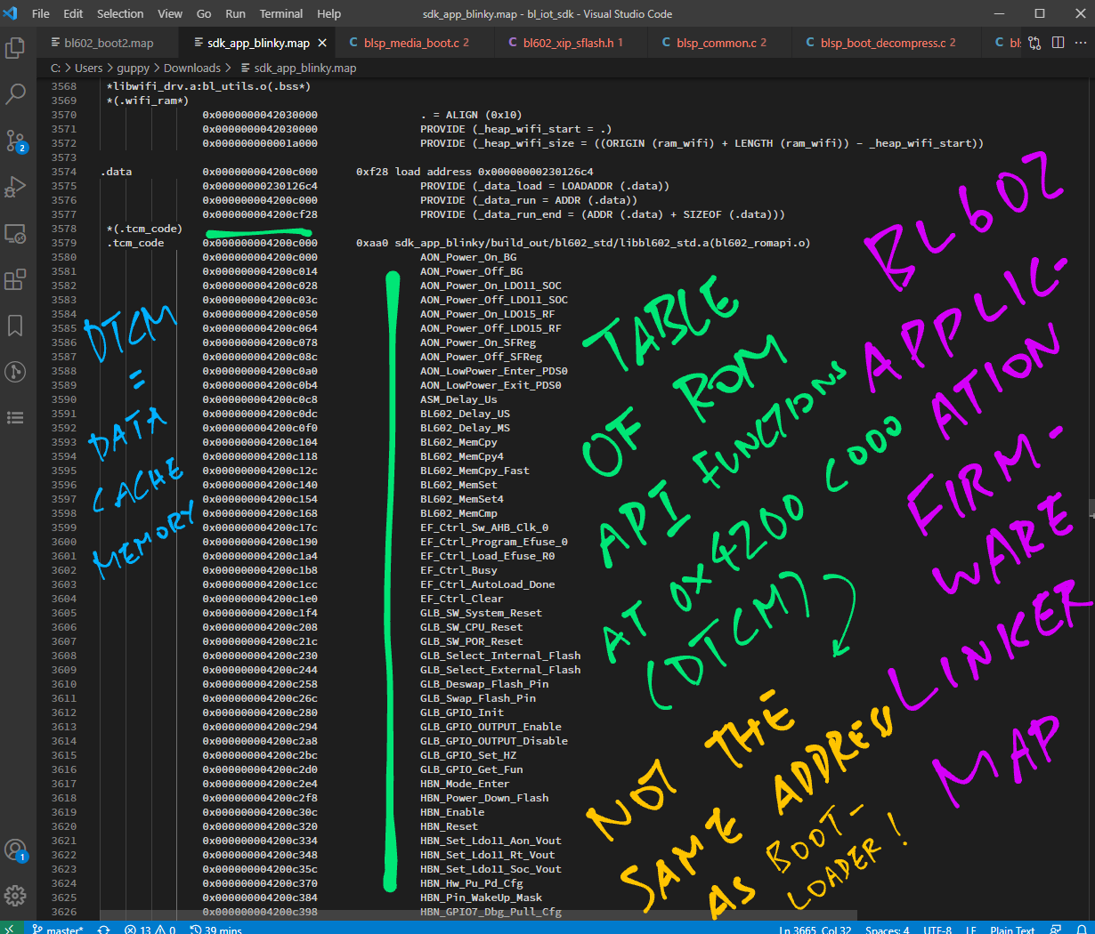 Table of ROM Driver Stub Functions in DTCM for Application Firmware