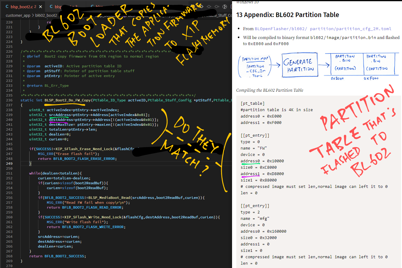 Matching the BL602 Partition Table