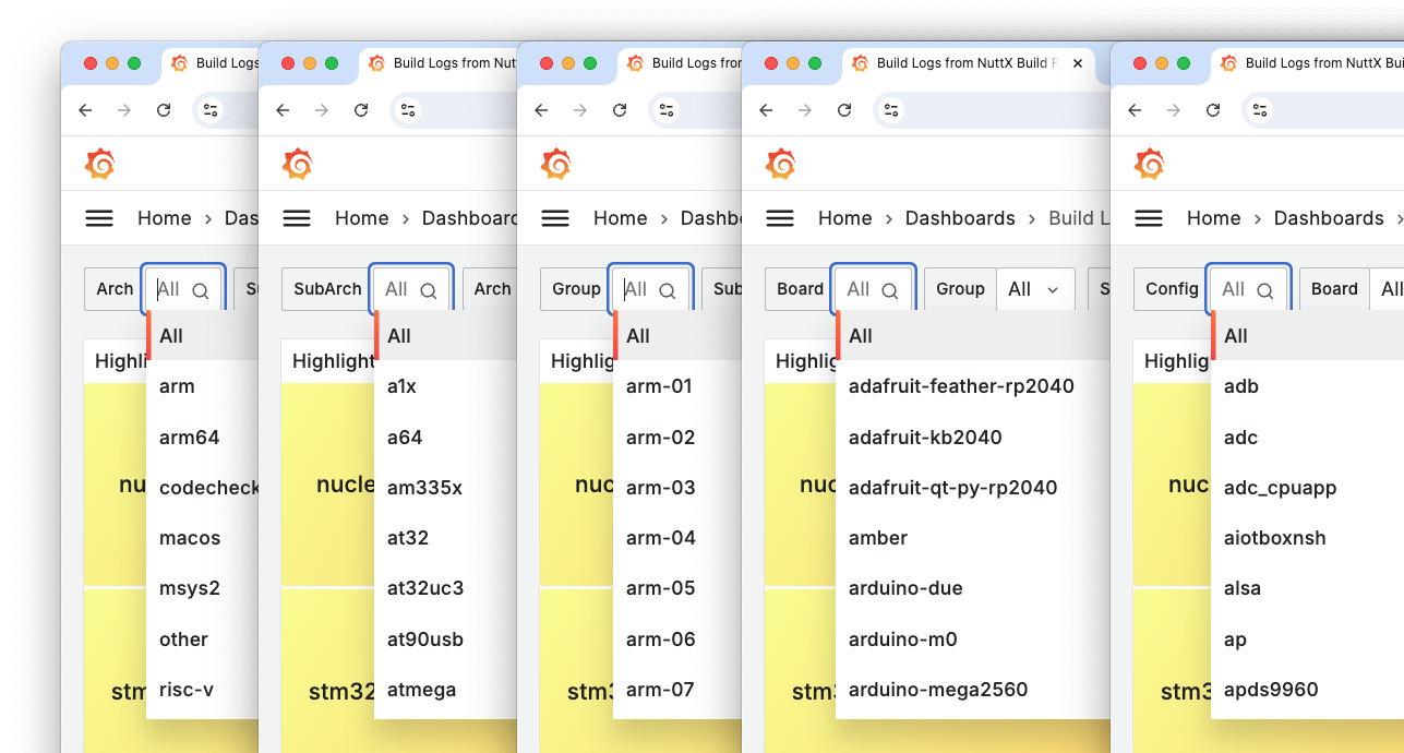 Filter the Builds by Architecture, Board and Config