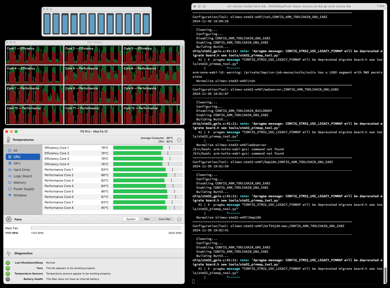 macOS Build Farm for Apache NuttX RTOS (Apple Silicon)