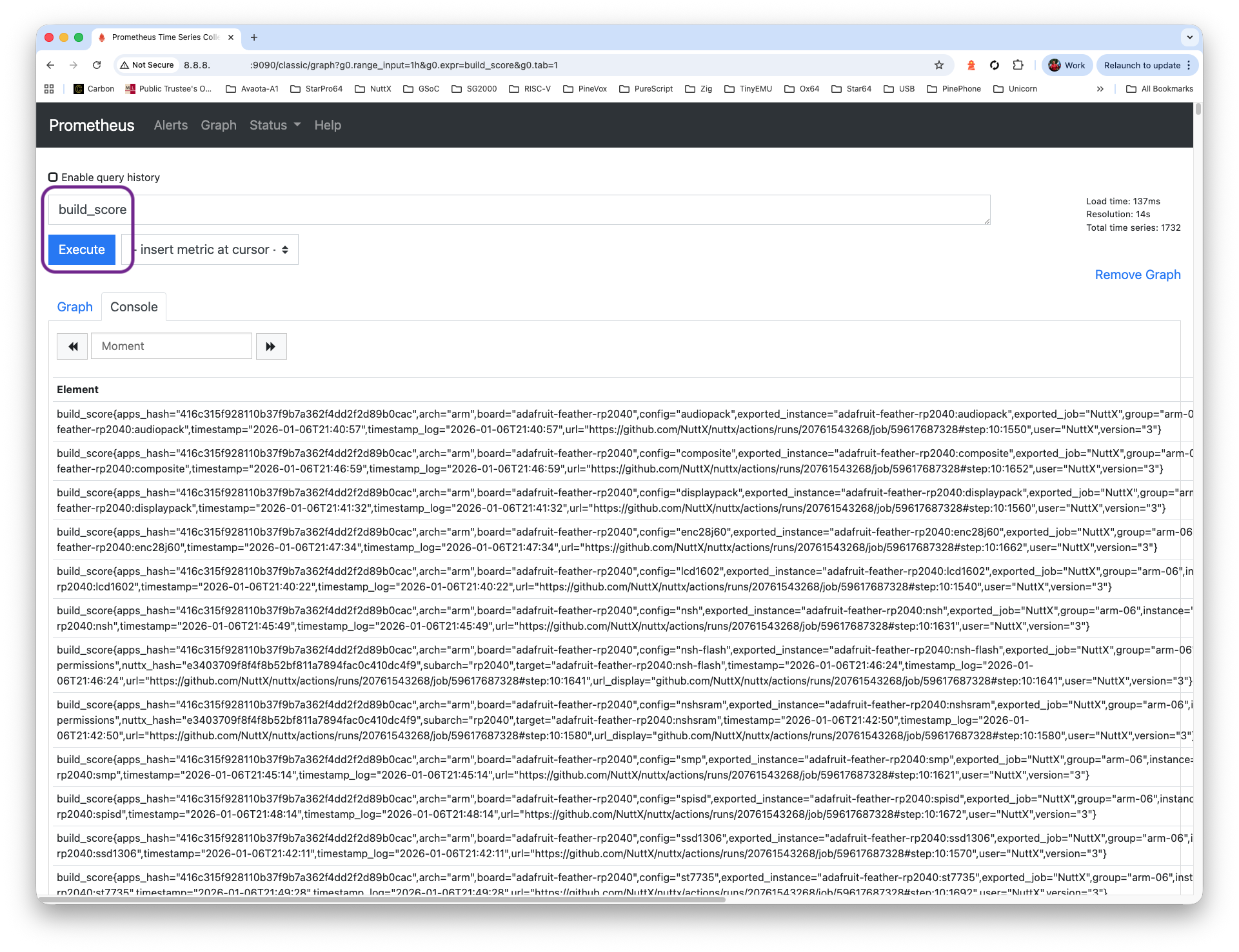 Prometheus Server shows the logs ingested from GitHub Actions