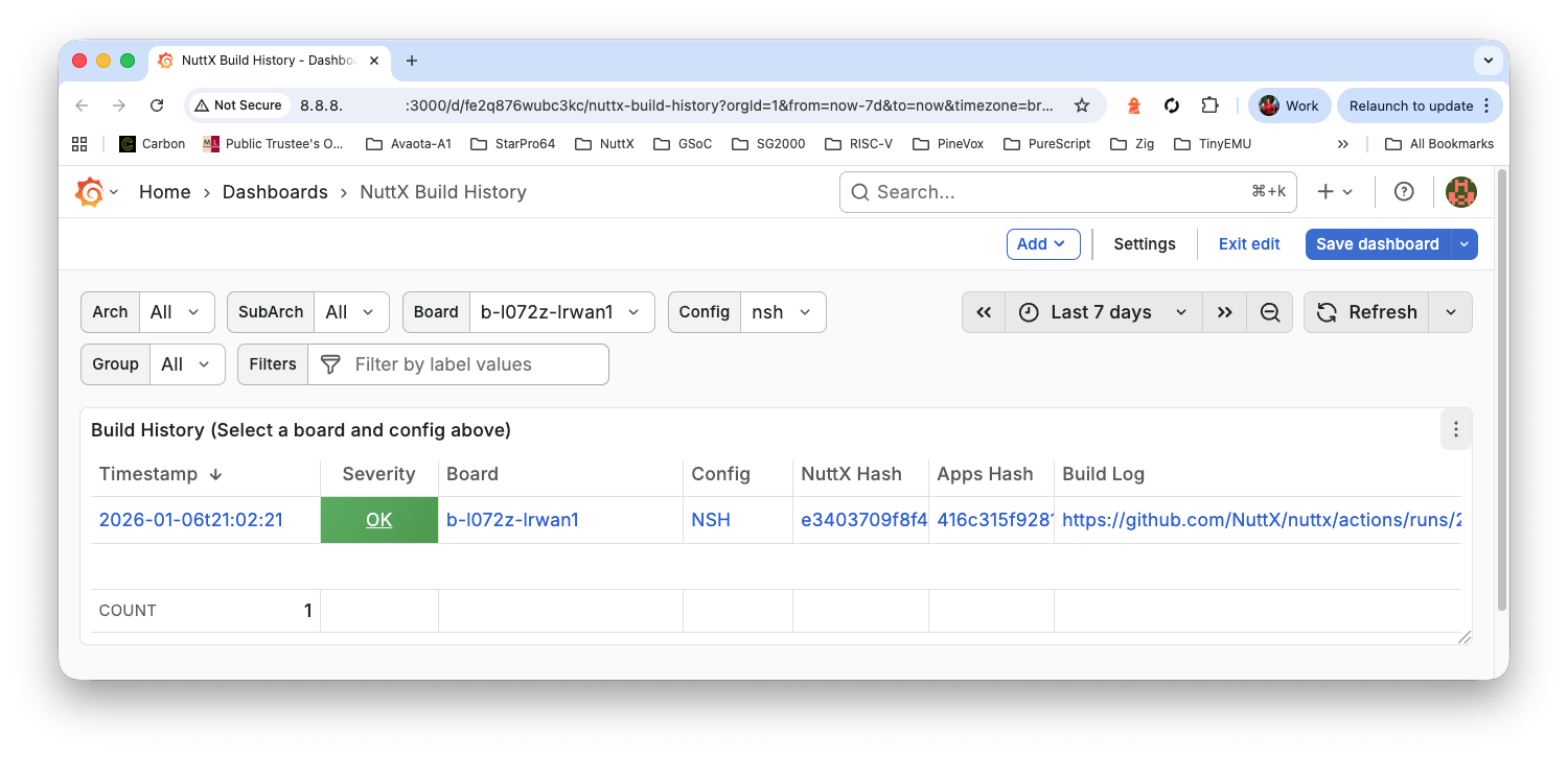 Build History Dashboard