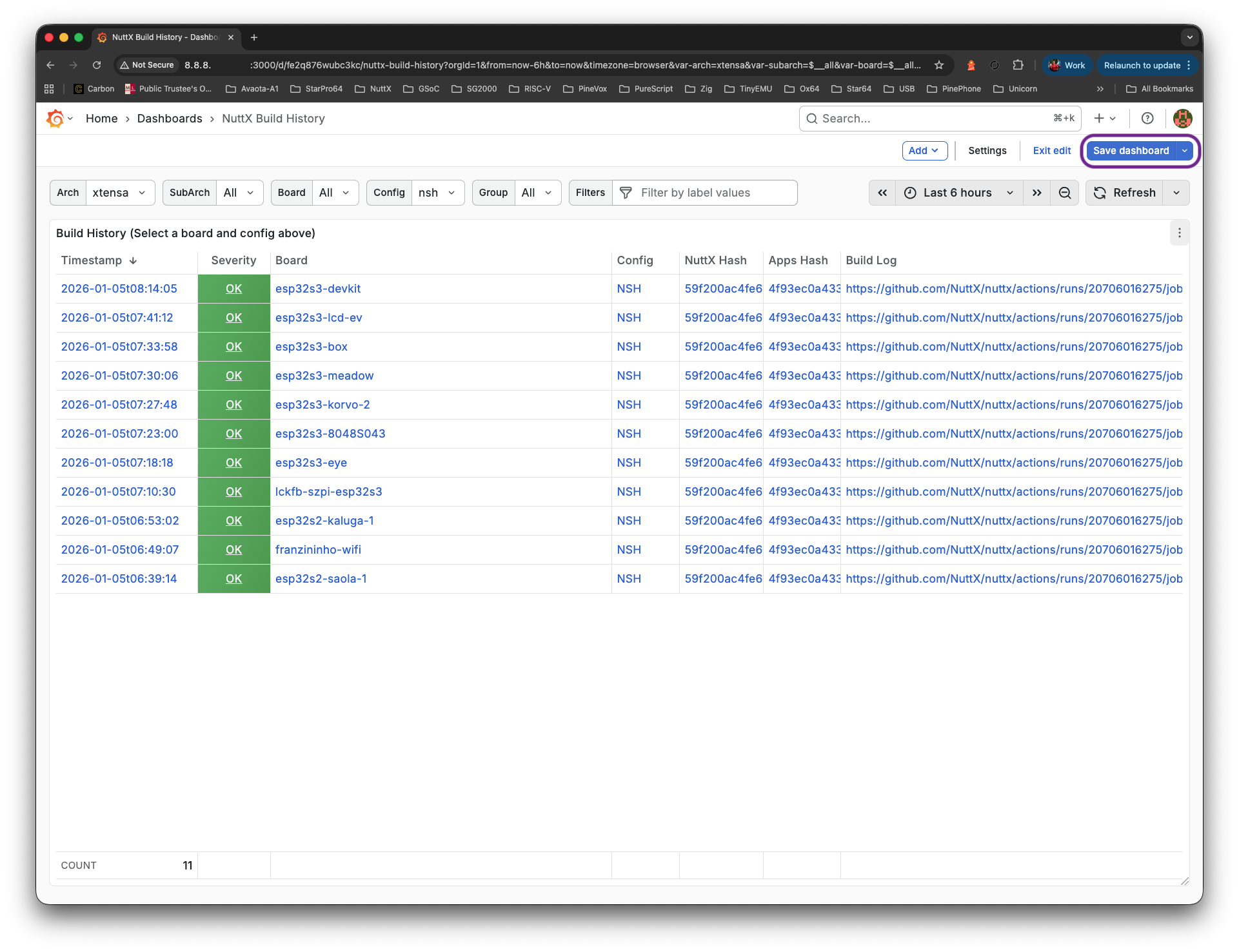 NuttX Build History Dashboard