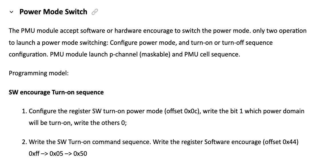 PMU Function Description