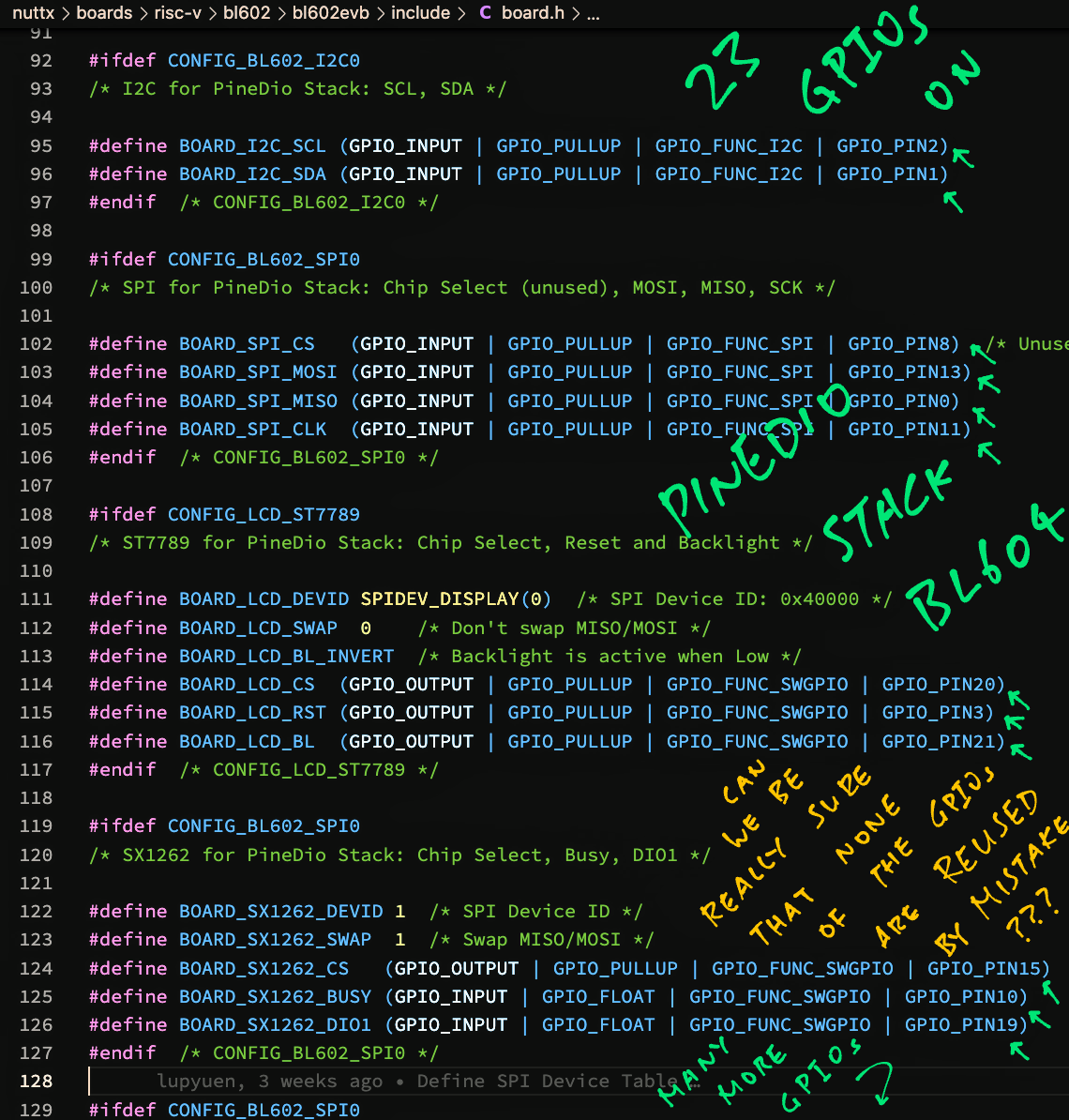 Tracking all 23 GPIOs used by PineDio Stack can get challenging