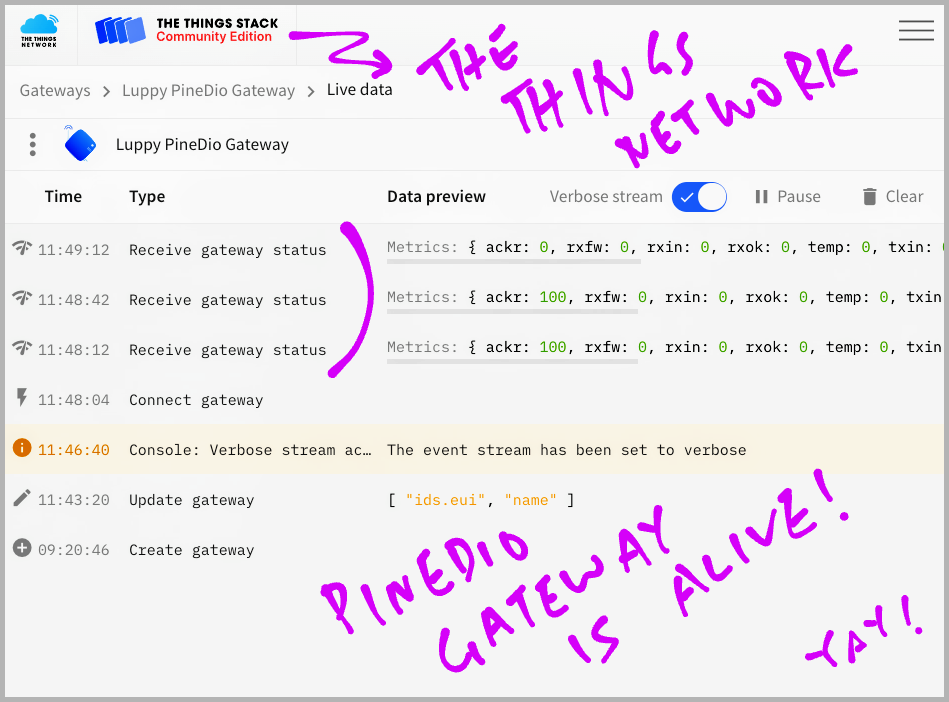 Gateway Live Data