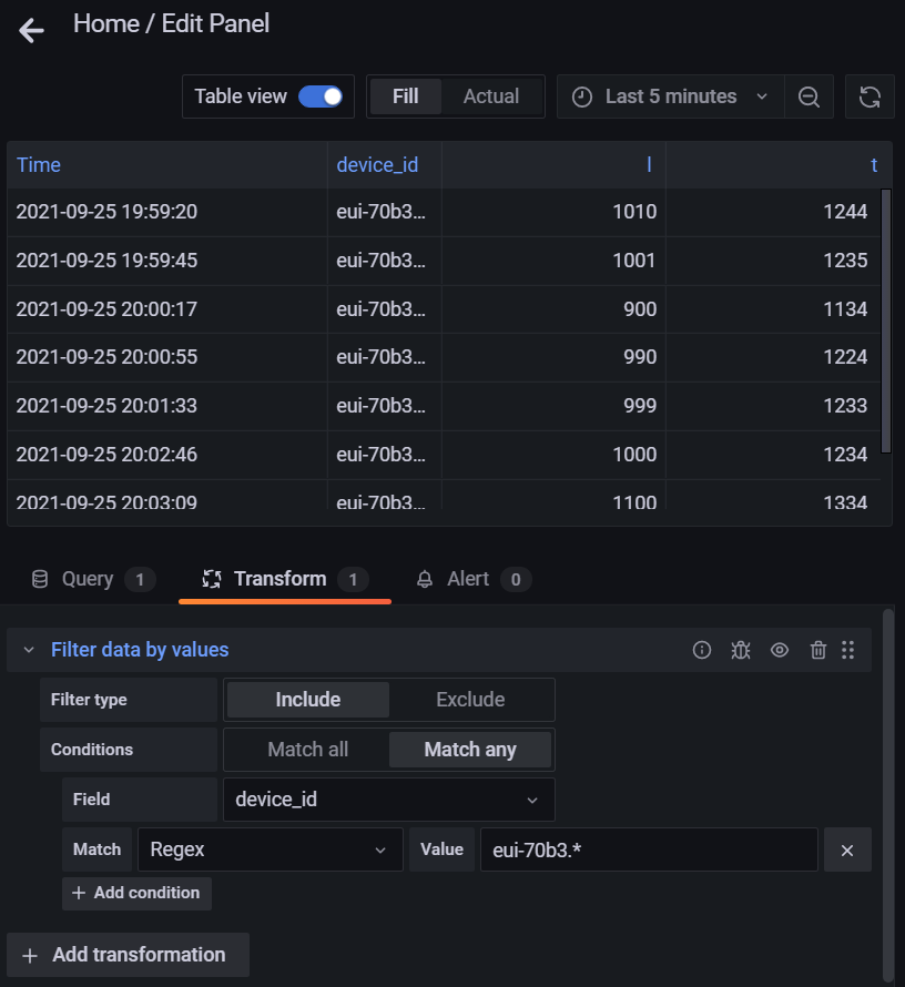 Filter Data