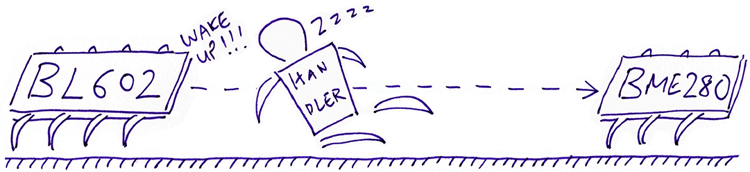 Start I2C Read