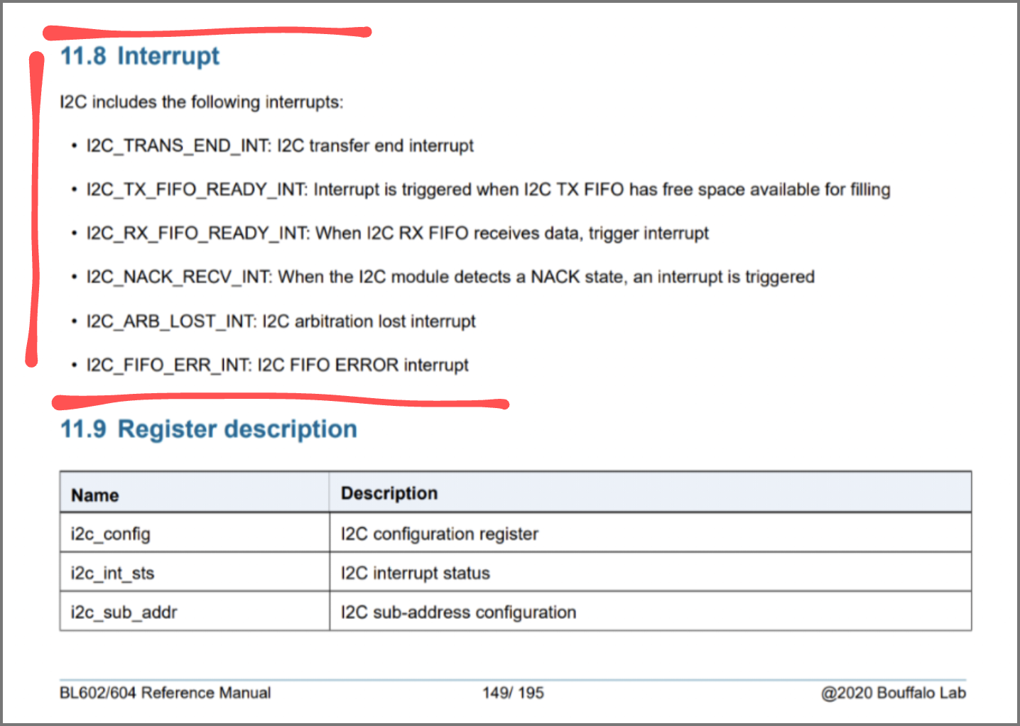 BL602 I2C Interrupts