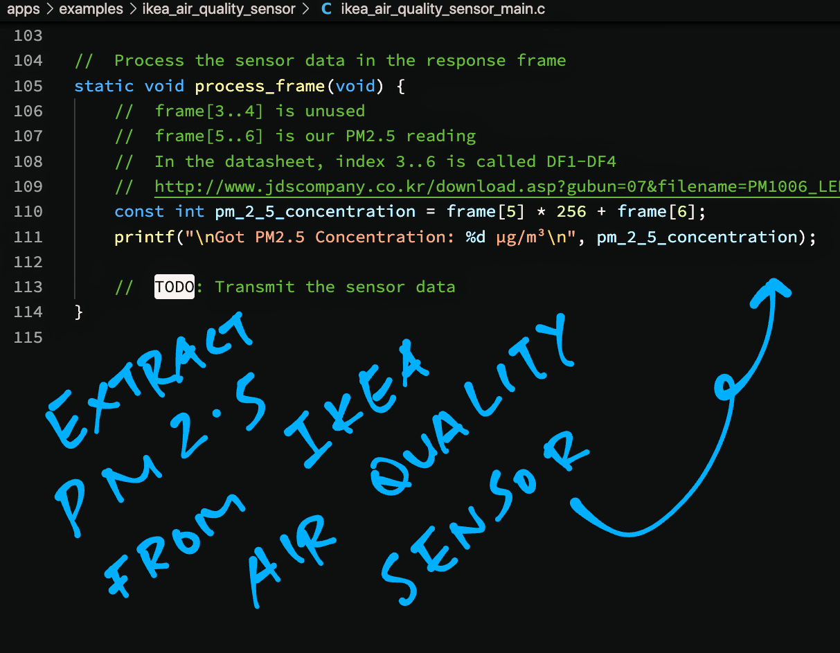 Process Sensor Data