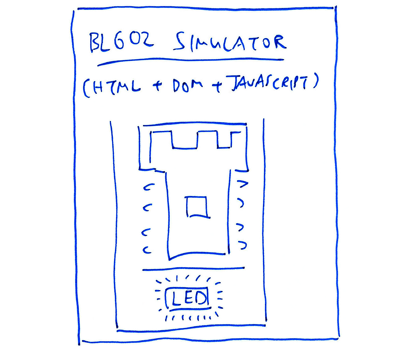 BL602 Simulator in HTML and JavaScript