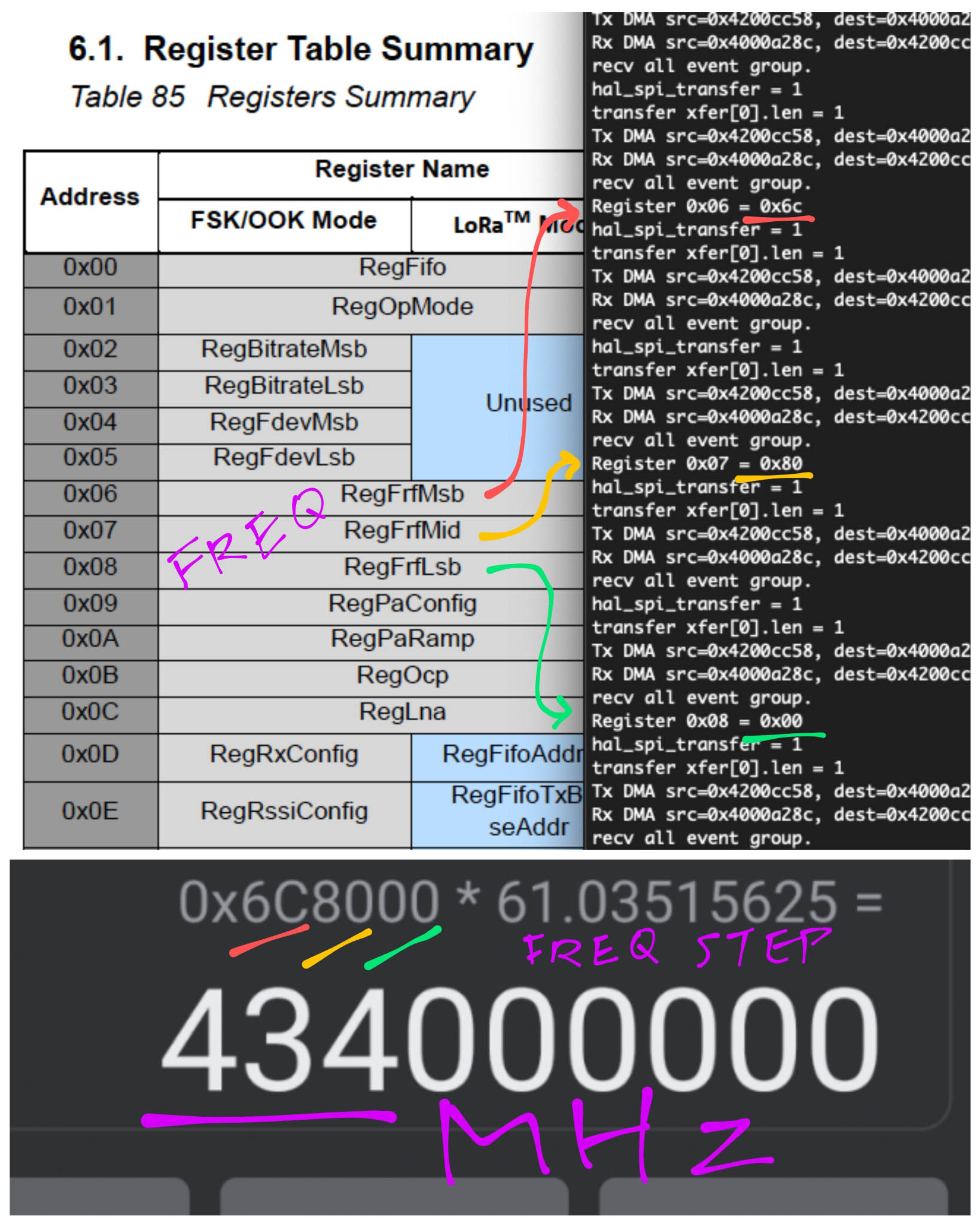 Computing the LoRa frequency