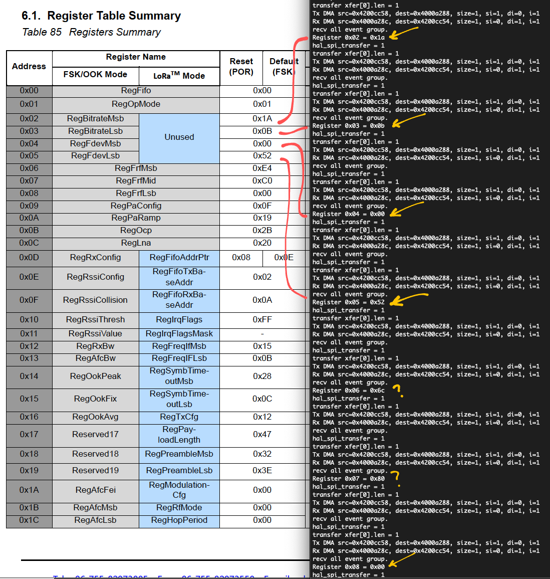 Reading registers from our LoRa transceiver