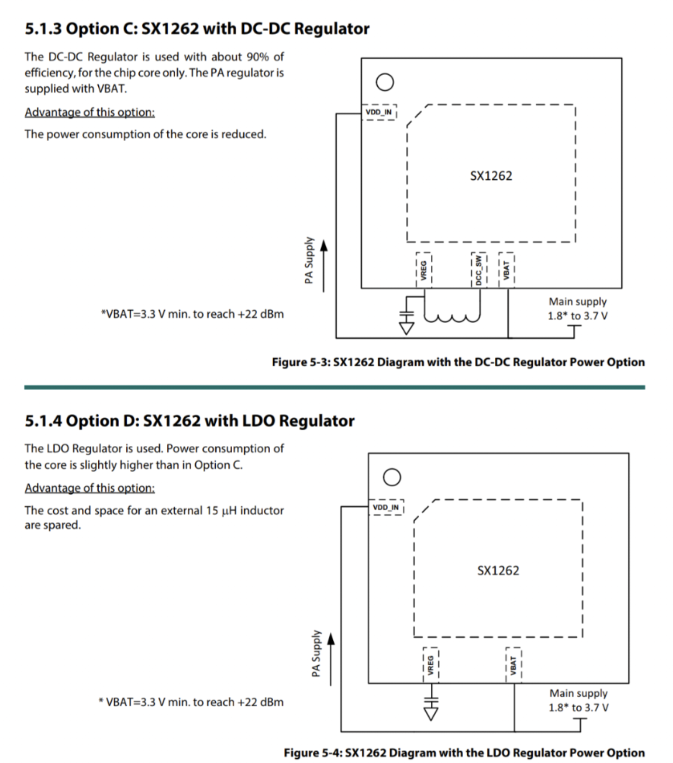 SX1262: DC-DC vs LDO