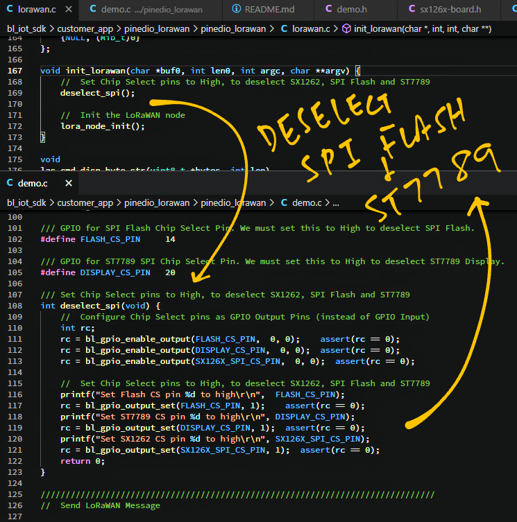 Deselect SPI Peripherals