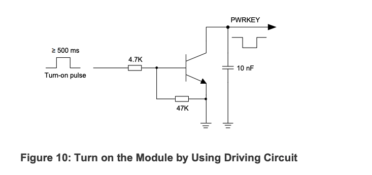 PWRKEY is High-Low Inverted