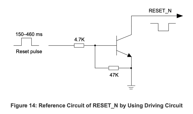 RESET_N is High-Low Inverted