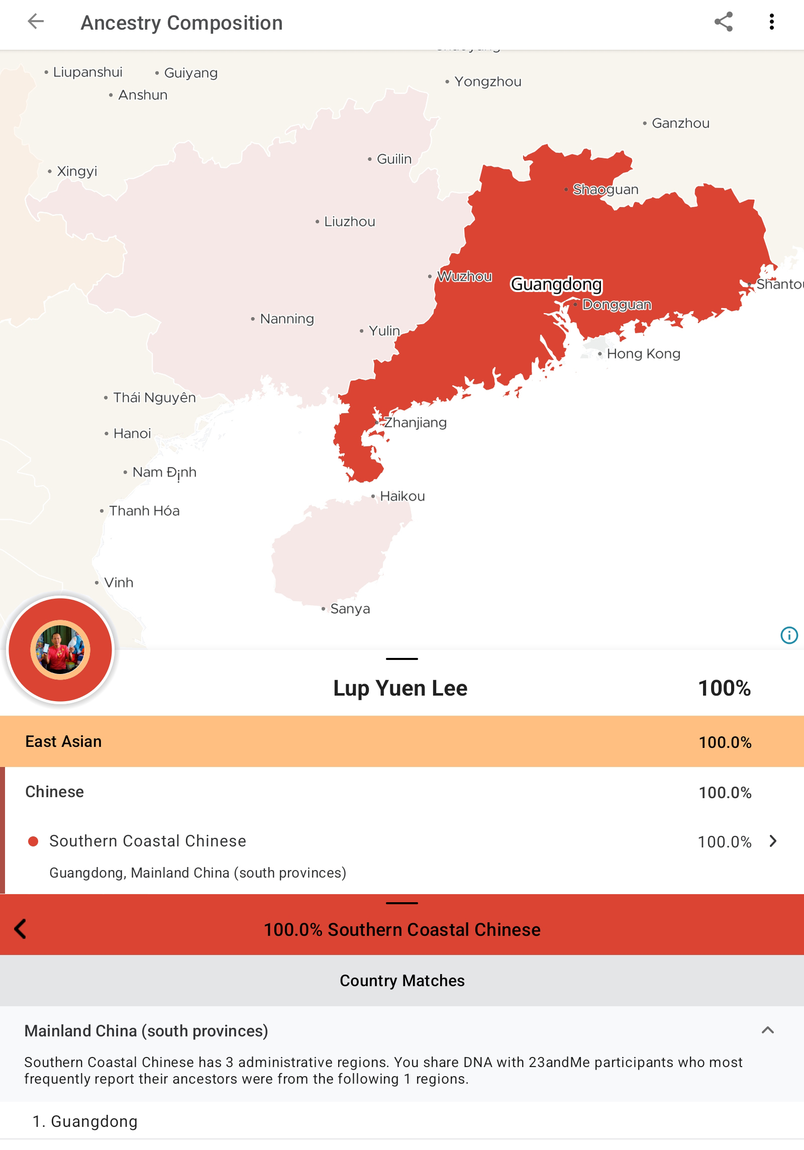 DNA Test to discover our Inherited Traits