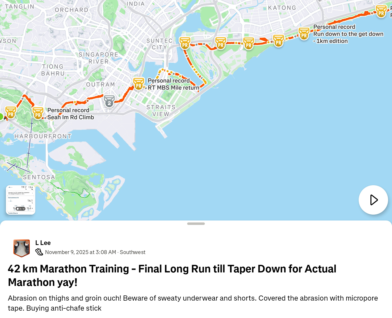 Running a 42 km Marathon every single week