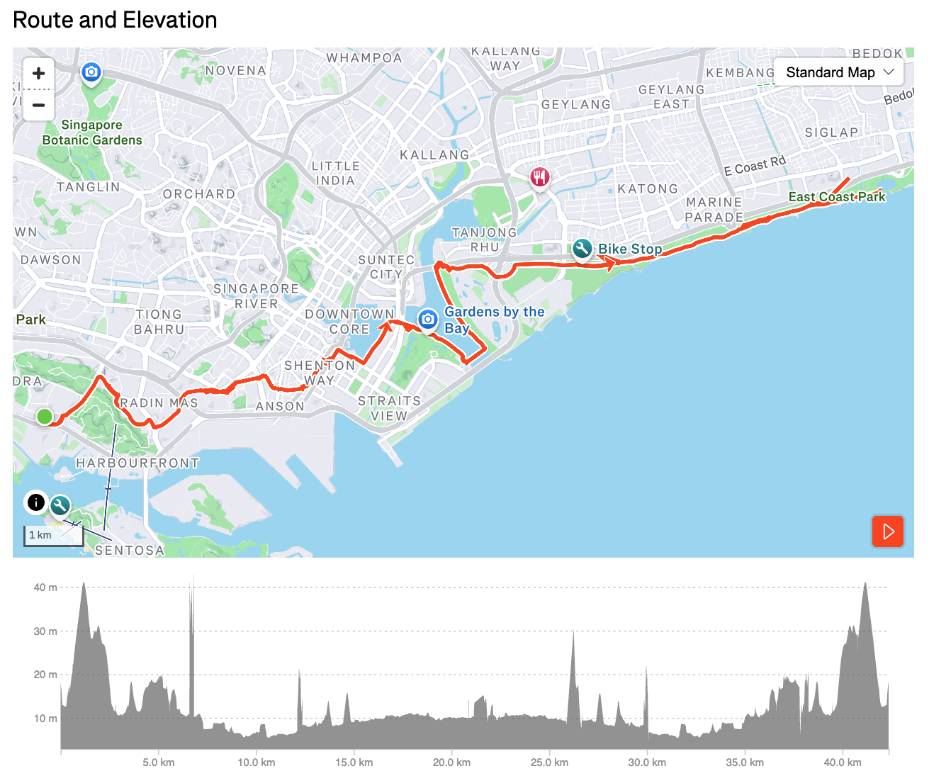 42 km Route - Toilets every 2 km, ample vending machines, 7-Eleven stores
