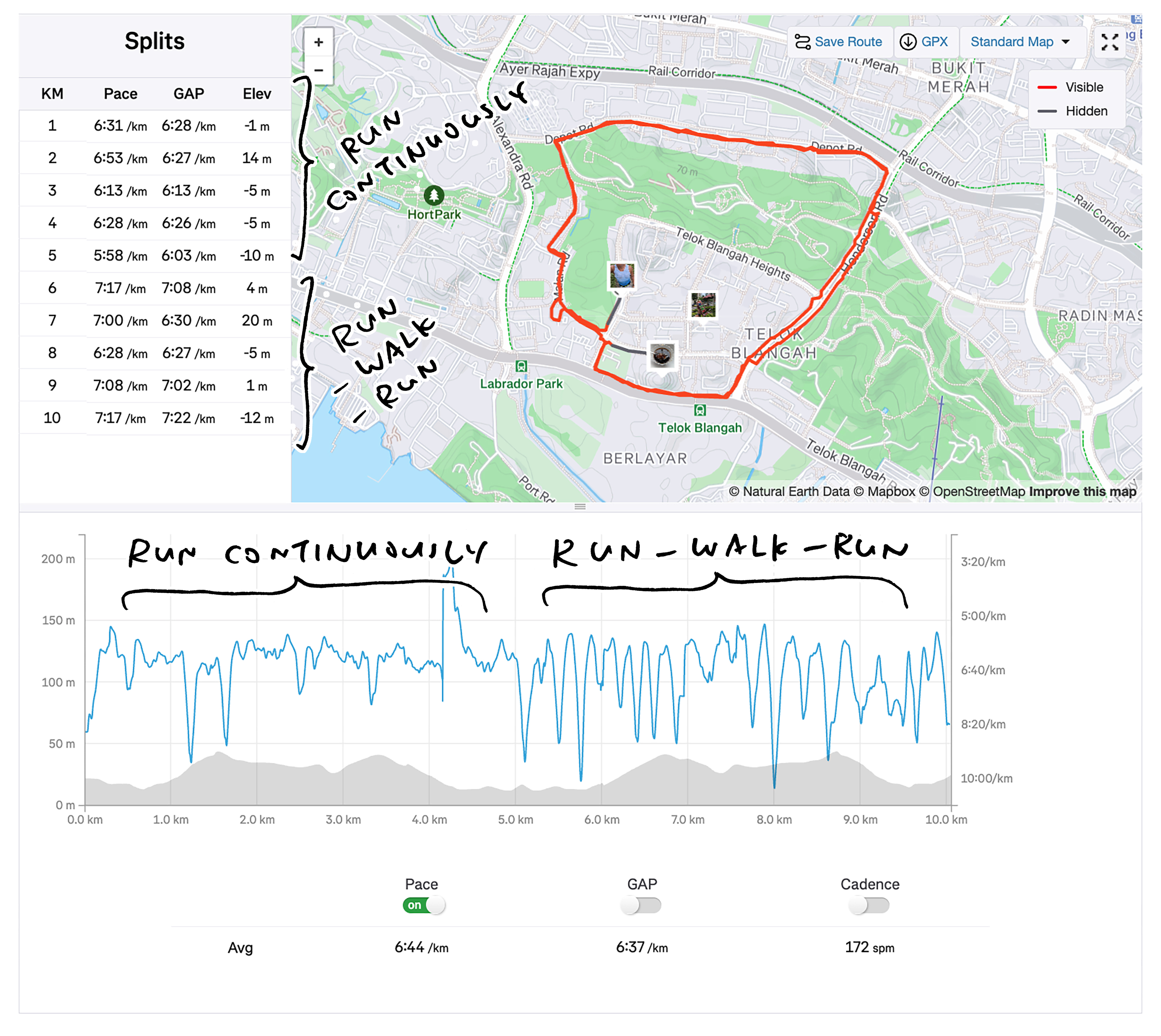 Run Continuously vs Run-Walk-Run