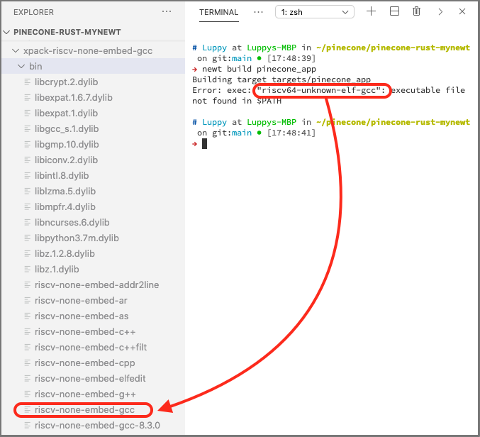 Mynewt’s default GCC Compiler is riscv64-unknown-elf-gcc