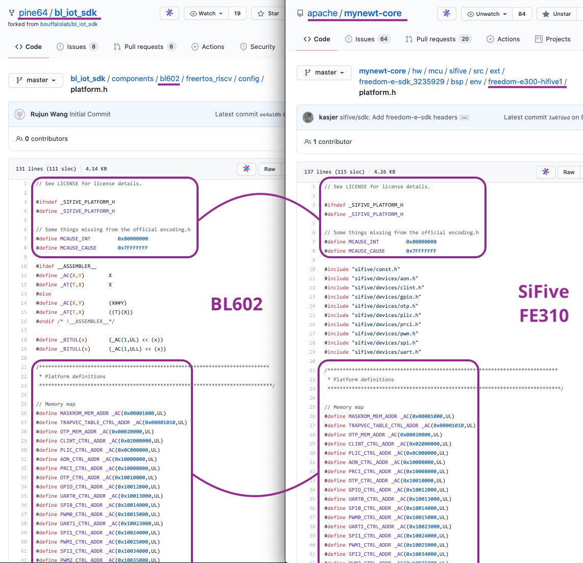 platform.h: BL602 (left) vs SiFive FE310 (right)