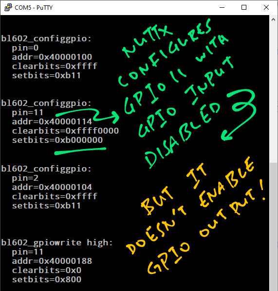 bl602_configgpio doesn’t enable GPIO Output