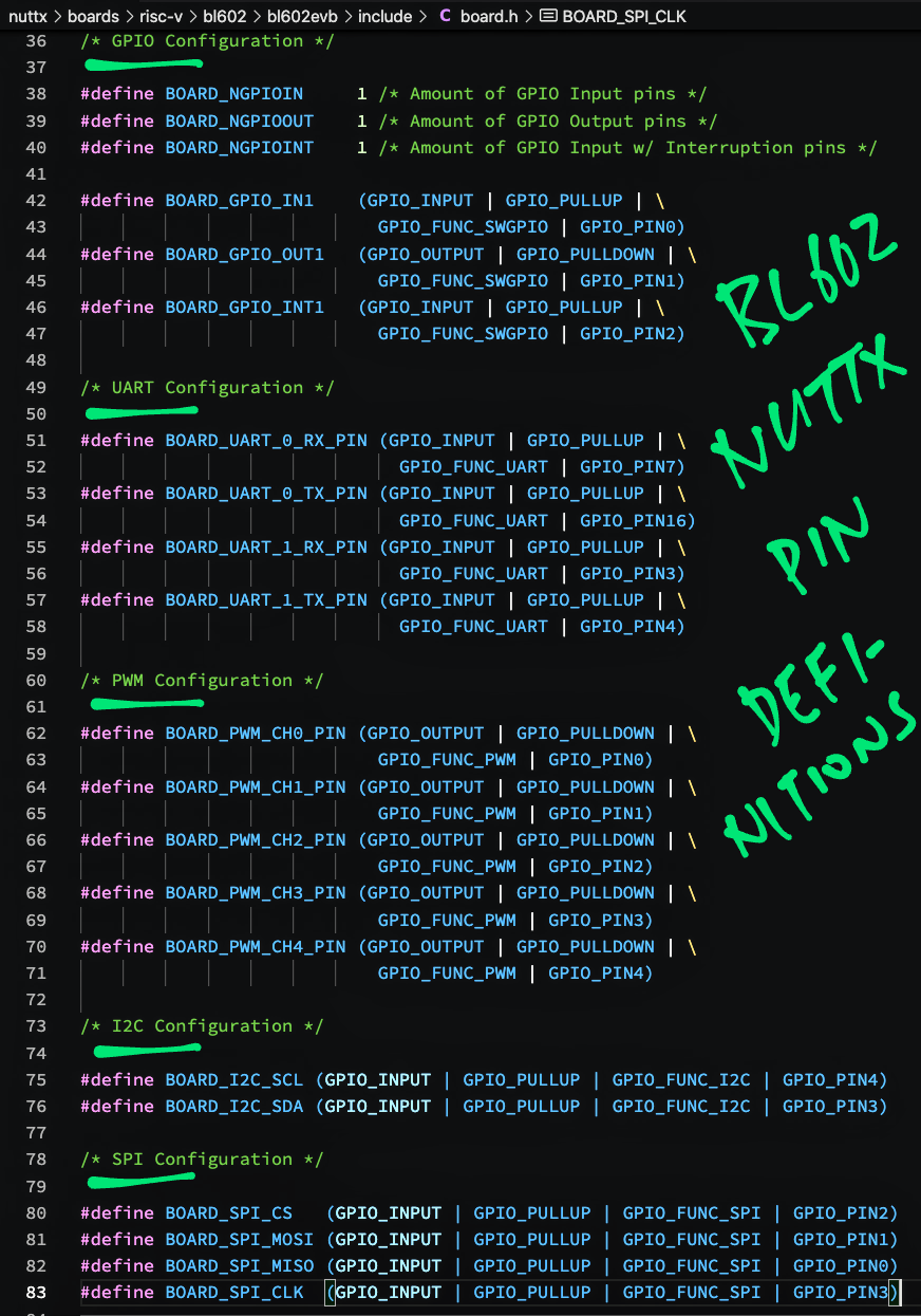 NuttX Pin Definitions