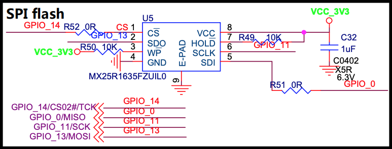 PineDio Stack SPI Flash