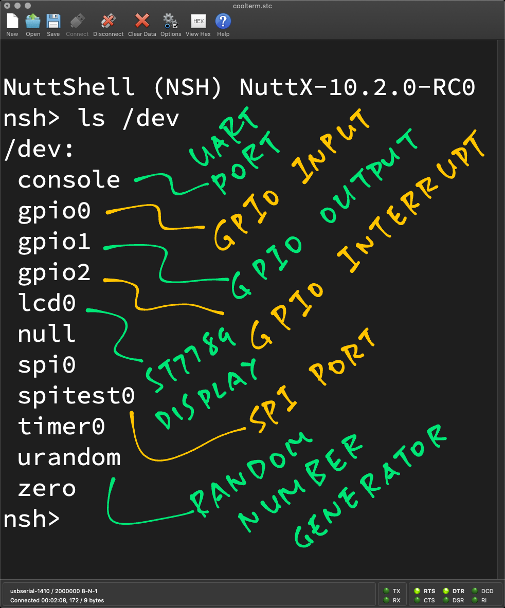 Device Drivers loaded by NuttX