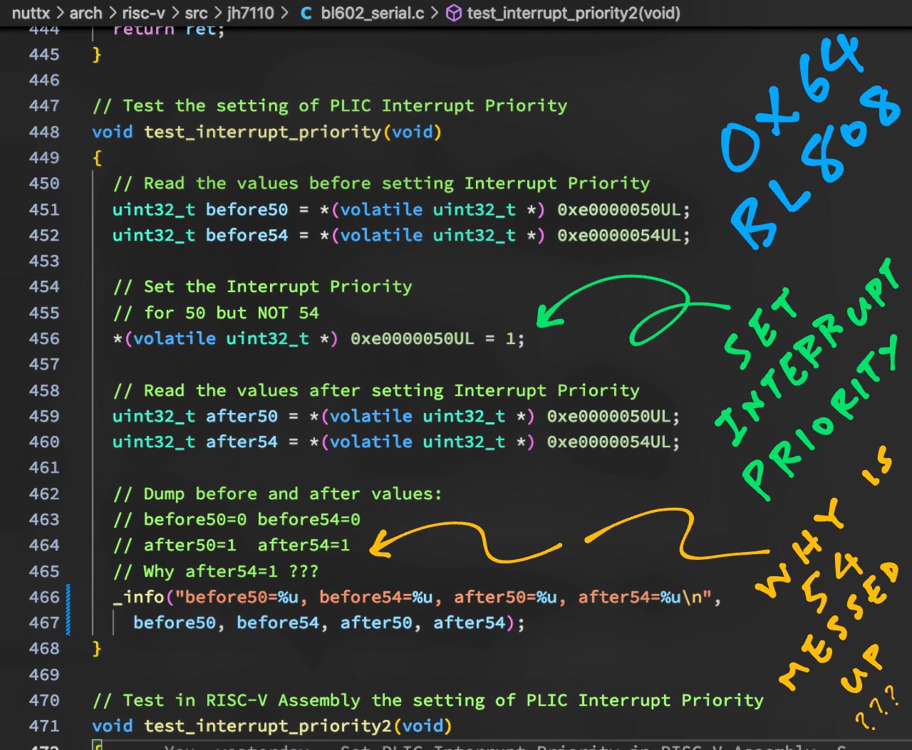 Leaky Write for PLIC Interrupt Priority