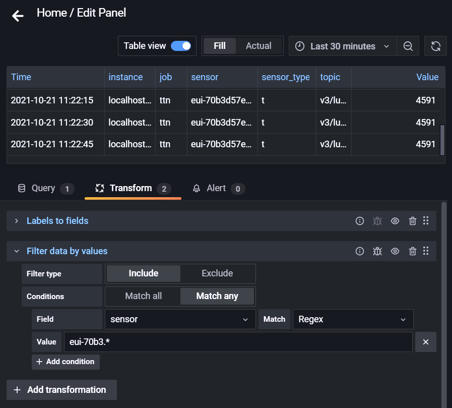 Grafana Panel with Filter