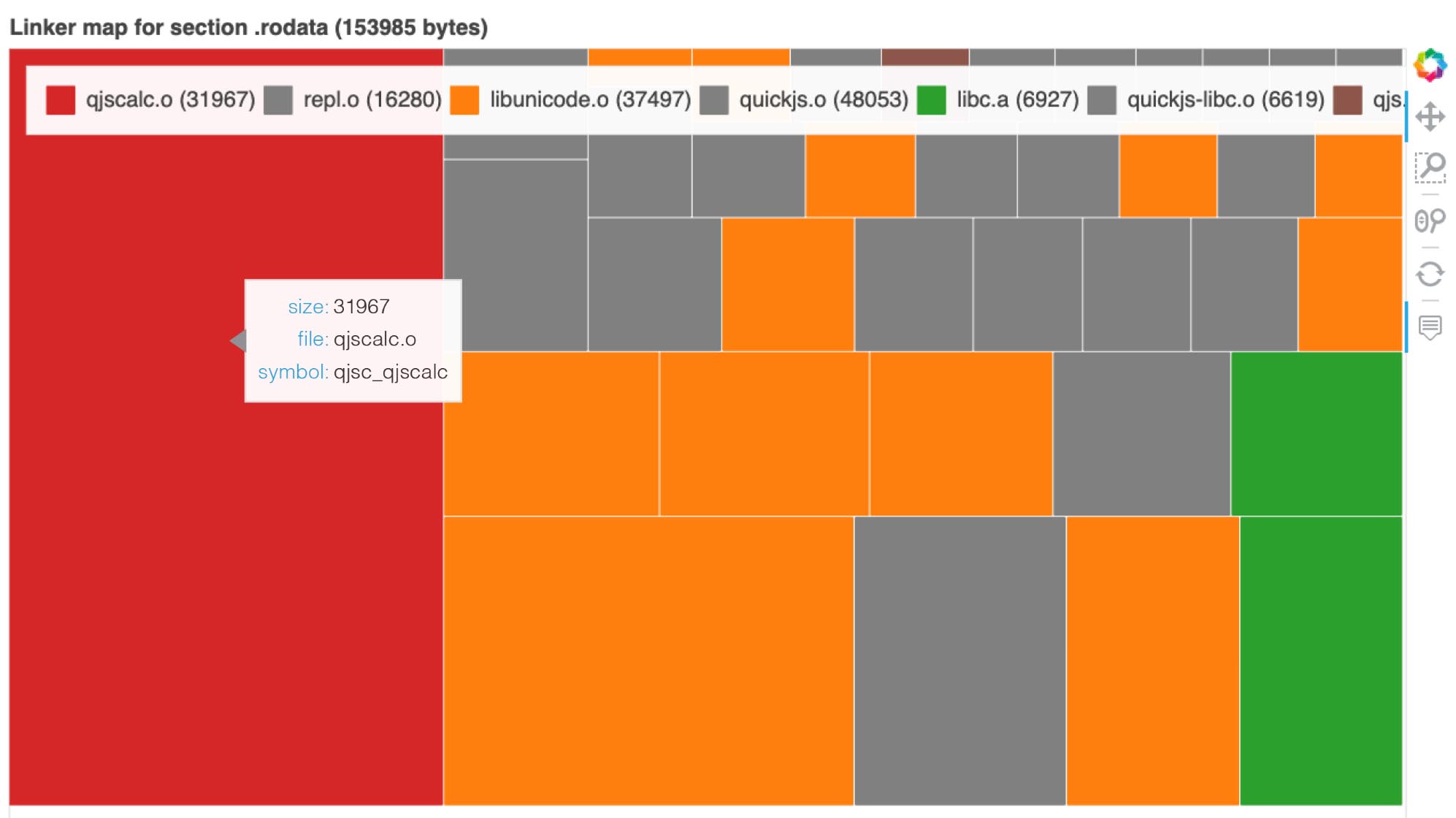 QuickJS Data Size