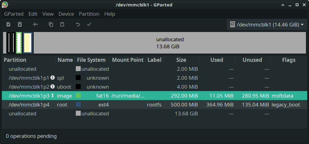 NuttX goes into the FAT Partition on the microSD