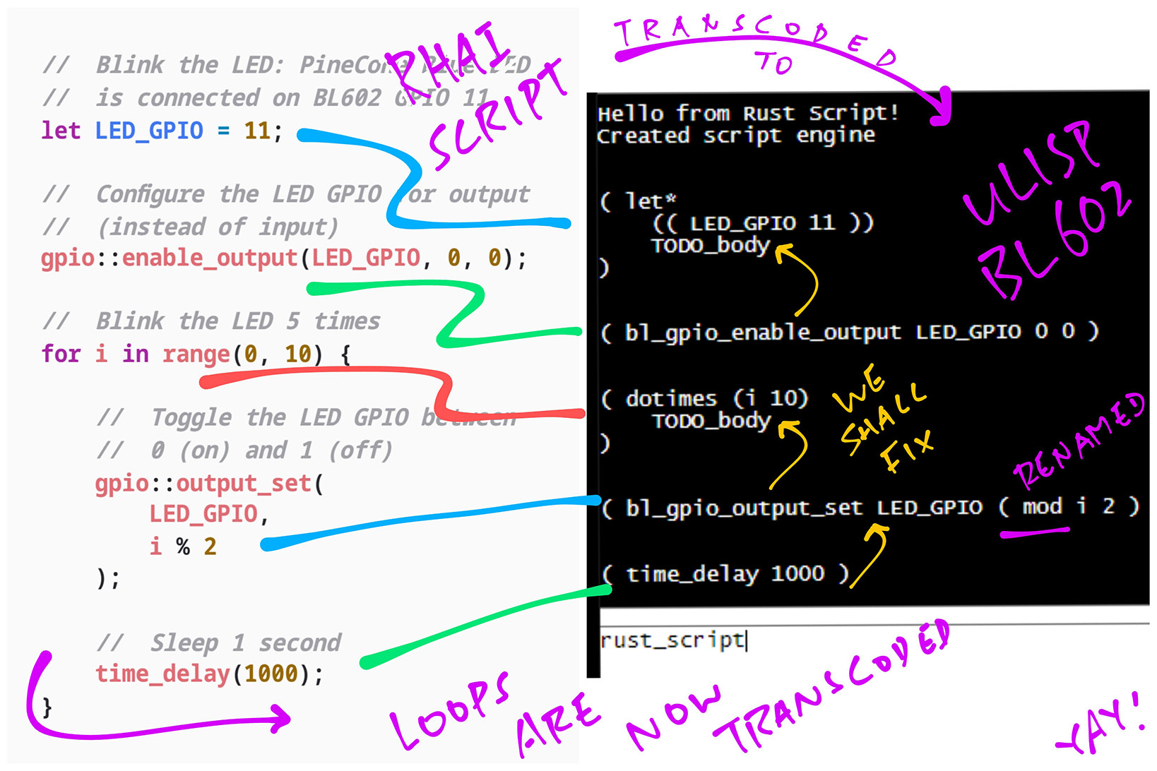 Transcode Rhai to uLisp without scopes