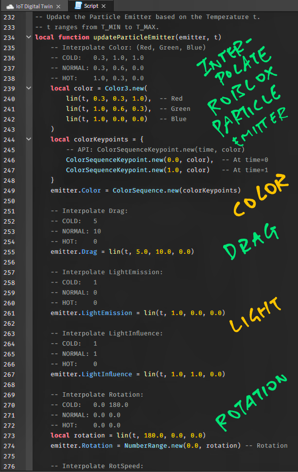 Updating the Particle Emitter