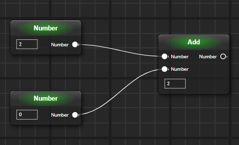 Graphical Flow Programming with Rete.js