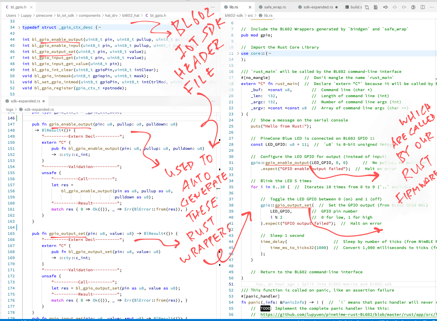 Auto-generating Rust Wrappers for BL602 IoT SDK with bl602-rust-wrapper