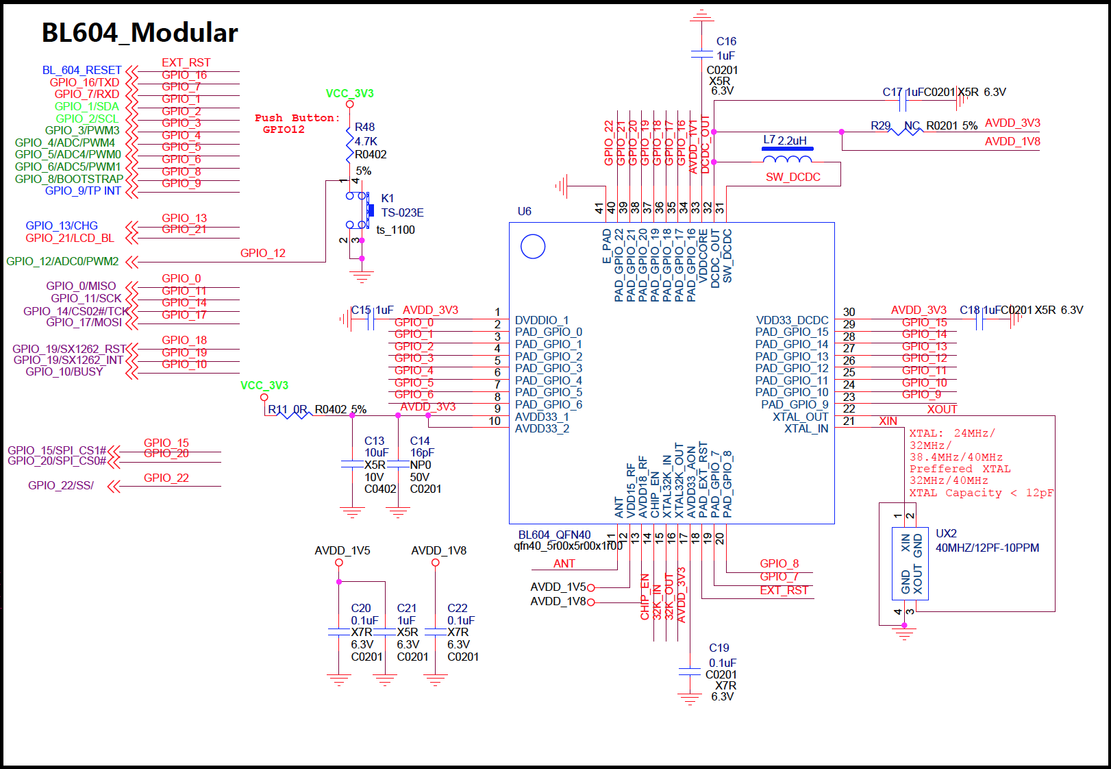 PineDio Stack Schematic