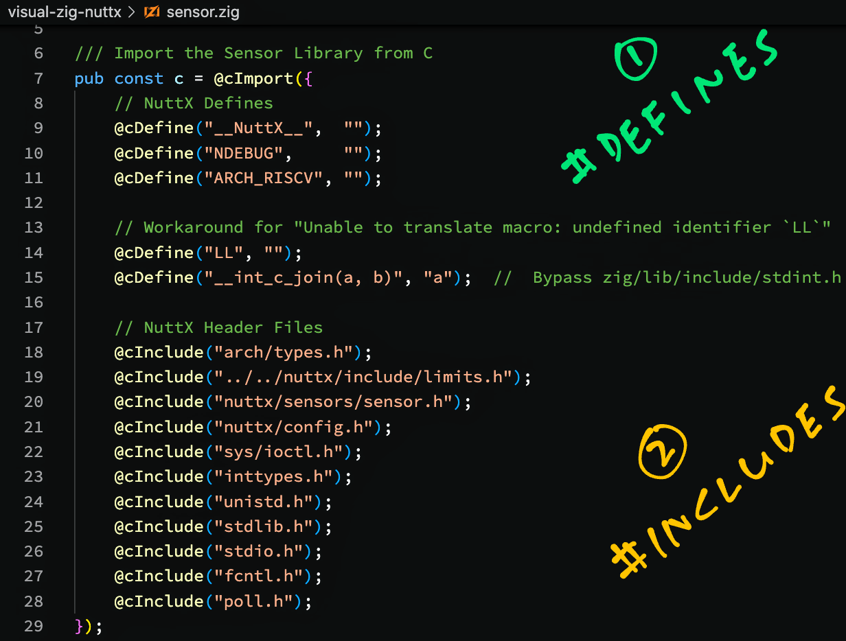 Import NuttX Functions, Types and Macros