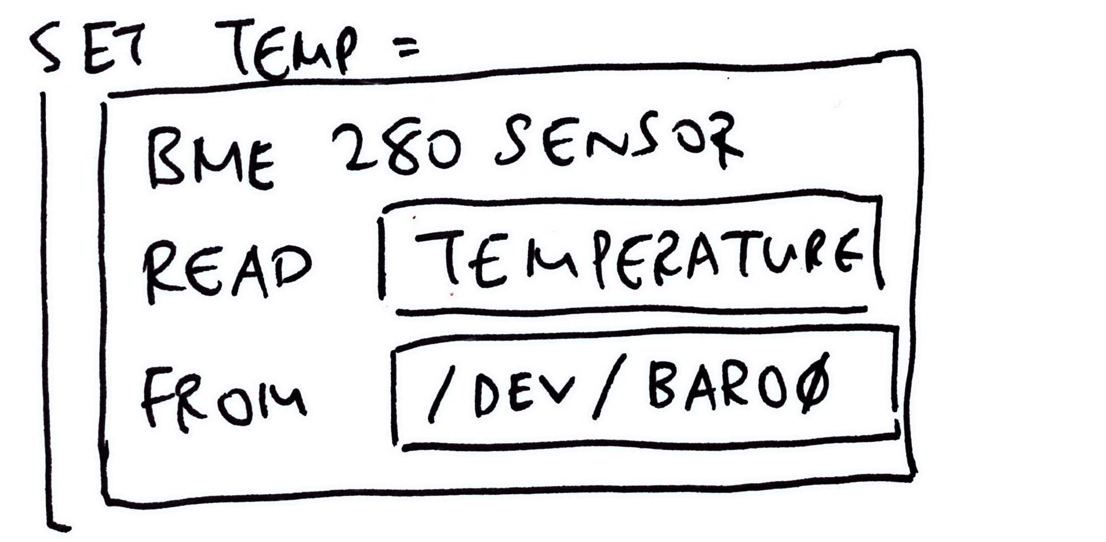 Read Sensor Data in Blockly