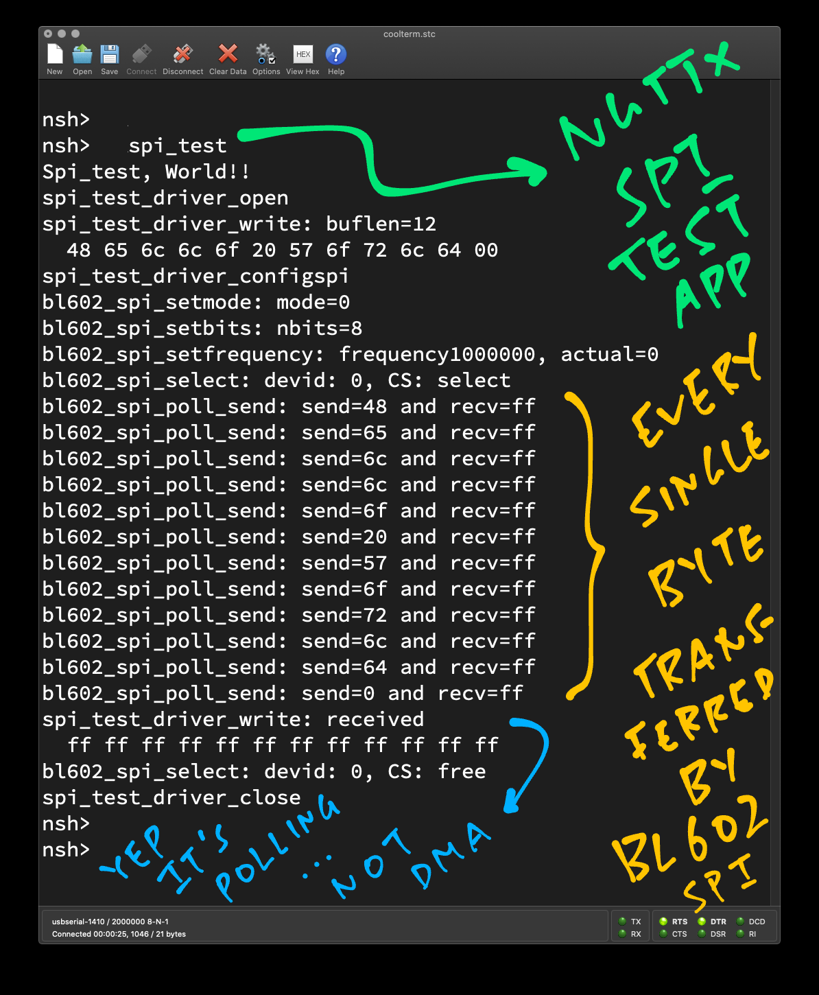 SPI Test App