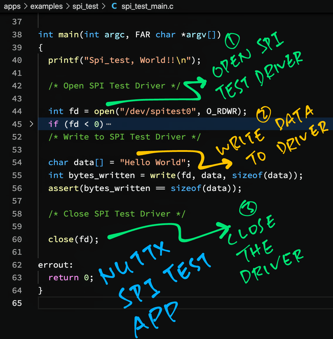 SPI Test App