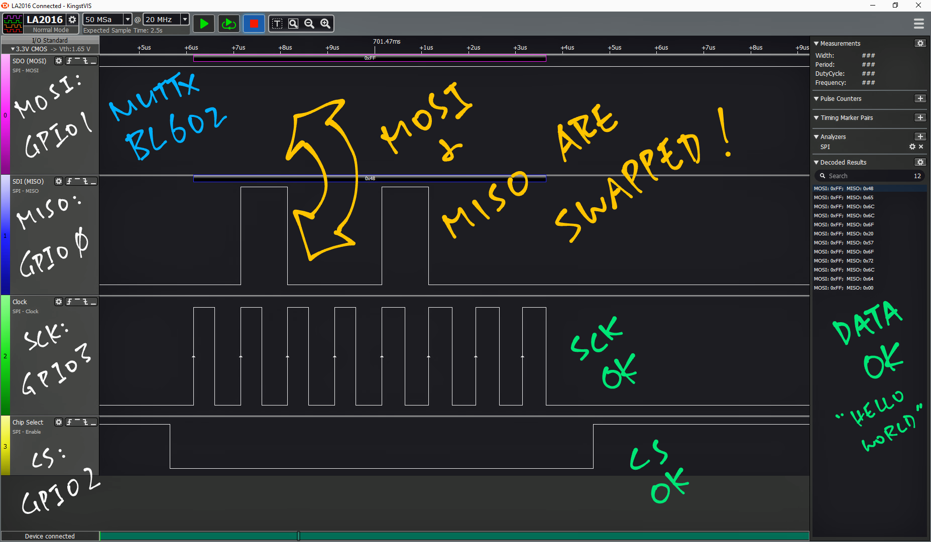 Logic Analyser shows that MISO and MOSI are swapped